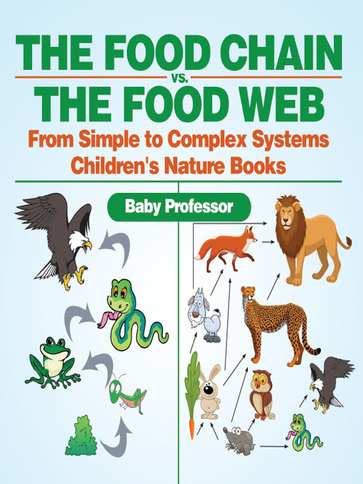 Title details for The Food Chain vs. the Food Web--From Simple to Complex Systems--Children's Nature Books by Baby Professor - Available